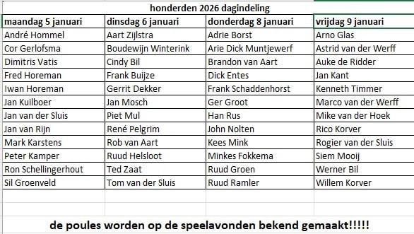 dagindeling honderden 2026 Krijt op Tijd